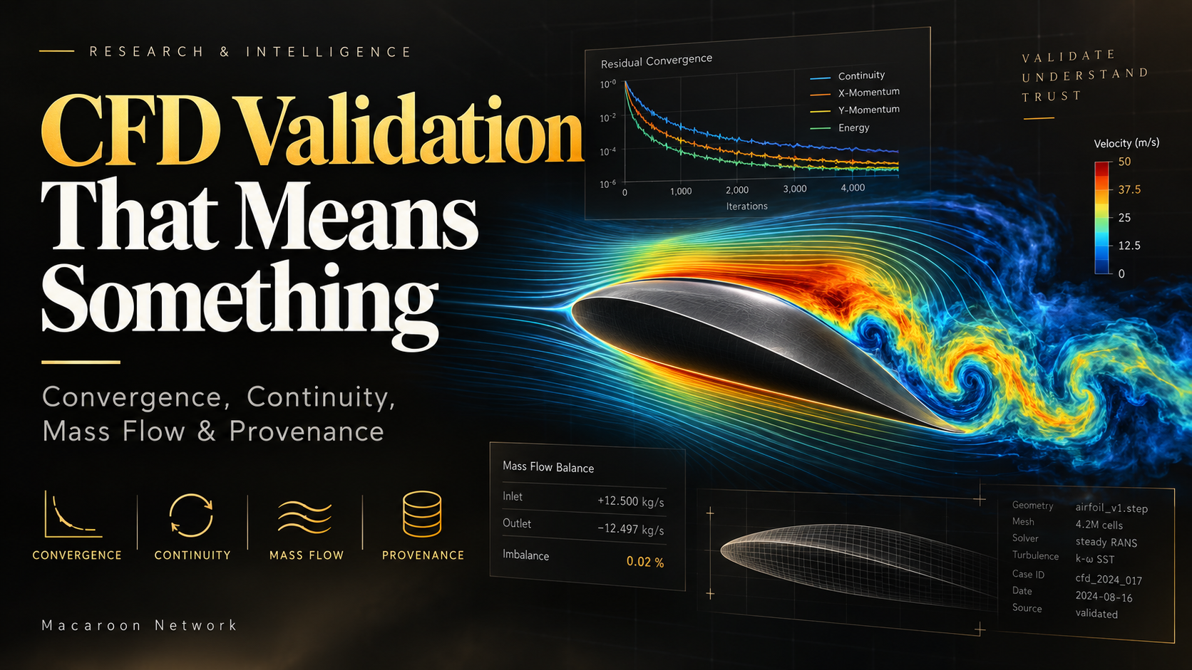 CFD Validation That Means Something cover